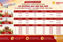 Sun PhuQuoc Airways Chính Thức Mở Bán 3 Đường Bay Nội Địa Mới