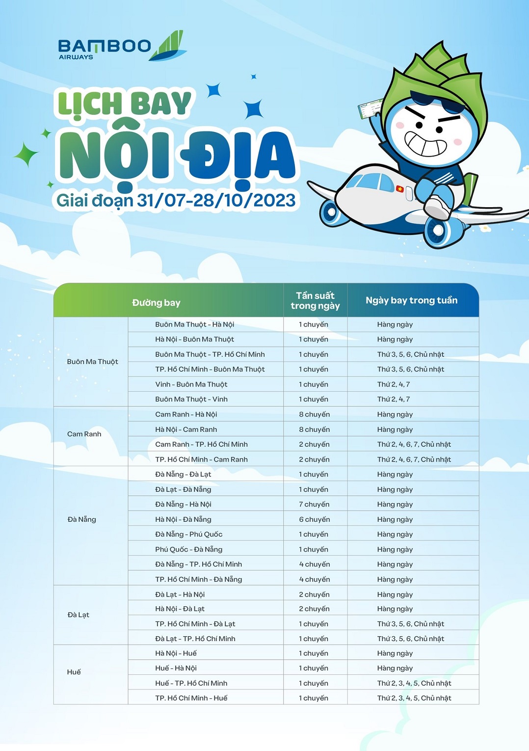 Bamboo Airways cập nhật lịch bay Nội địa