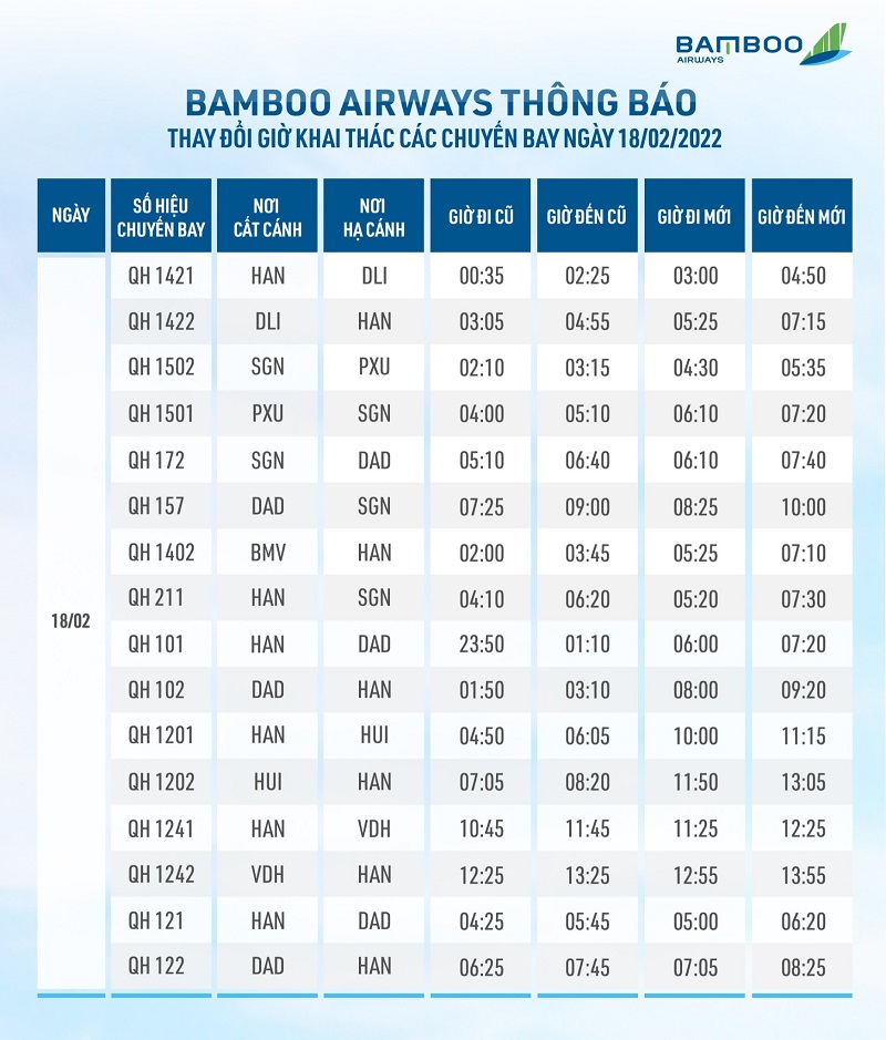 Bamboo Airways thông báo thay đổi lịch khai thác các chuyến bay 18/02/2022 do ảnh hưởng thời tiết