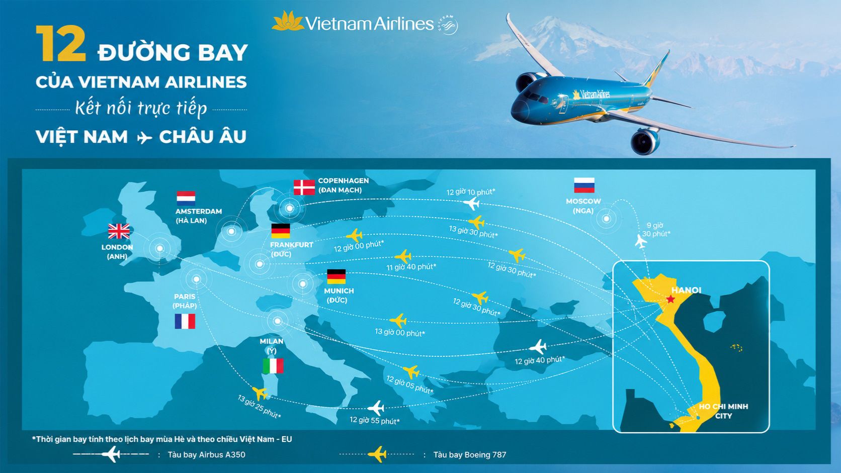 12 đường bay của Vietnam Airlines kết nối trực tiếp Việt Nam - Ch&acirc;u &Acirc;u