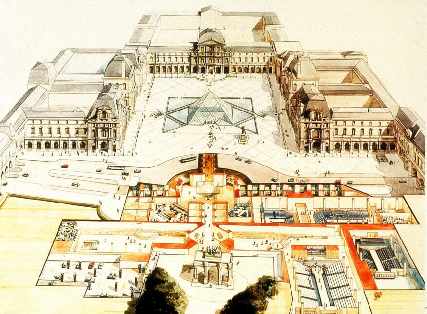 Sơ đồ tham quan bảo tàng Louvre Pháp