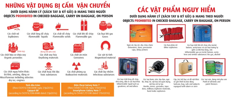 Những vật dụng cấm đem lên máy bay