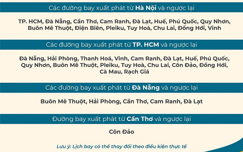 Vietnam Airlines khôi phục 40 đường bay nội địa trong giai đoạn 21/10/2021 - 30/11/2021