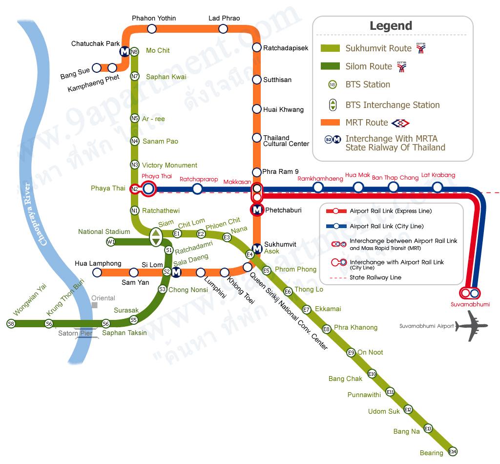 Hướng dẫn di chuyển bằng tàu điện ngầm (MRT) và tàu điện trên cao (BTS) ở Thái Lan