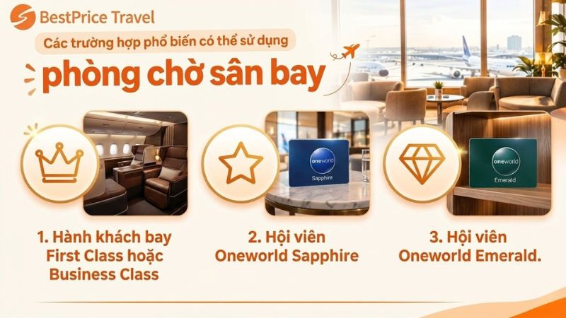Các trường hợp có thể sử dụng phòng chờ sân bay