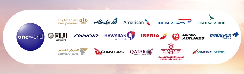 Mạng lưới các hãng hàng không thuộc Oneworld