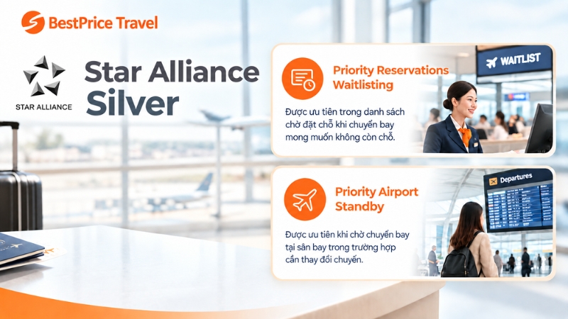 Quyền lợi Star Alliance Silver