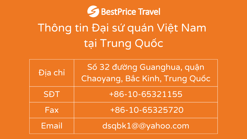 Thông tin Đại sứ quán Việt Nam ở Trung Quốc