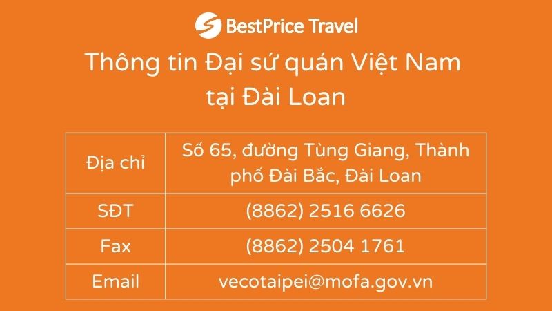 Thông tin đại sứ quán Việt Nam ở Đài Loan