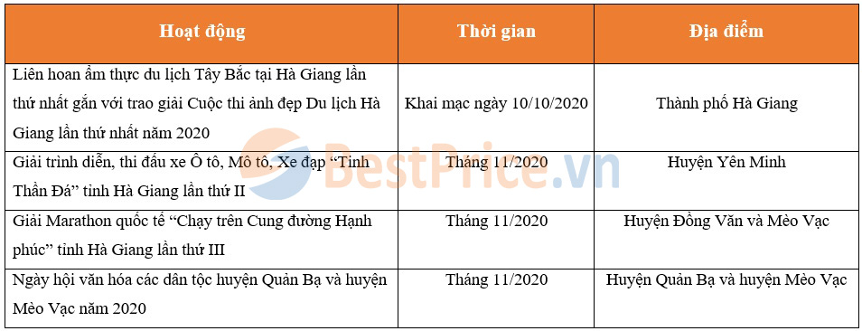 Các hoạt động tại lễ hội hoa tam giác mạch Hà Giang