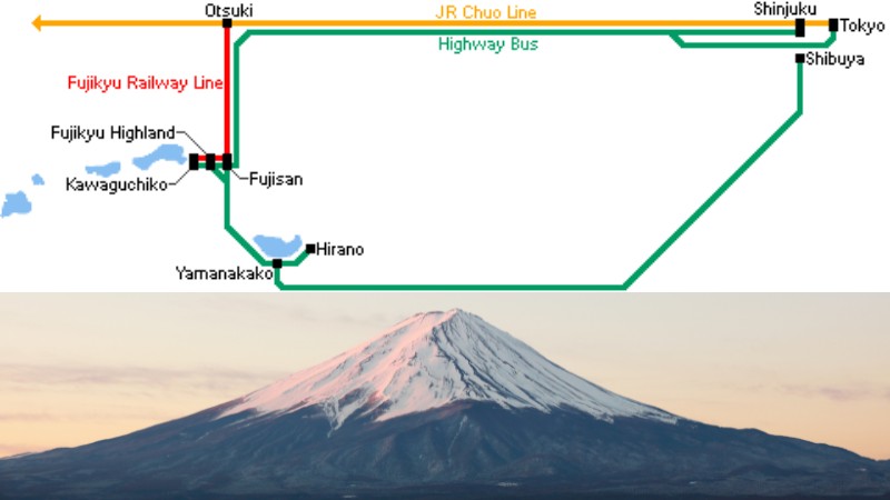 C&aacute;ch di chuyển từ Tokyo đi n&uacute;i Ph&uacute; Sĩ