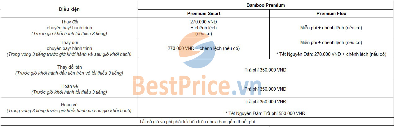 Phí hoàn, đổi vé máy bay hạng Phổ thông (Premium) Bamboo Airways