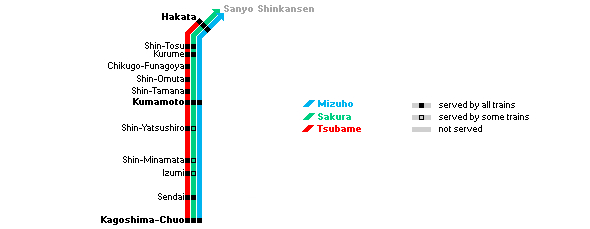 Kyushu Shinkansen