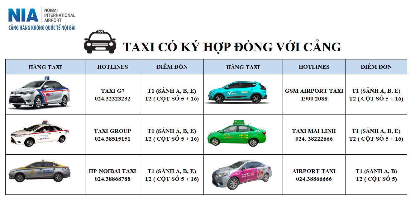 Điểm đón taxi ở sân bay Nội Bài