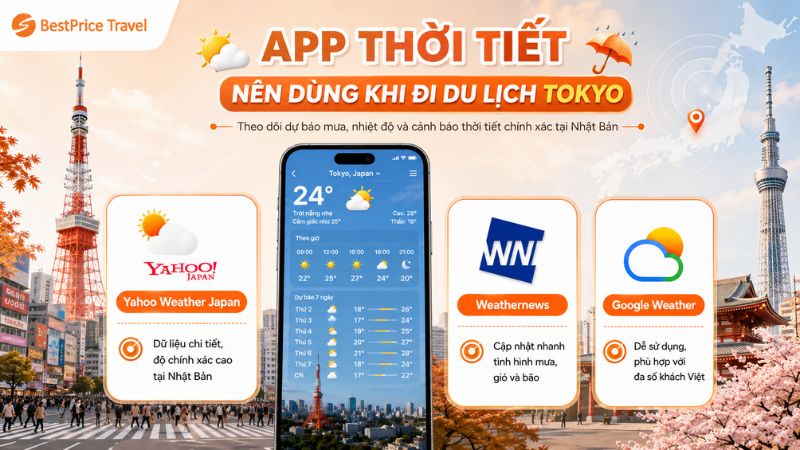 App thời tiết Tokyo
