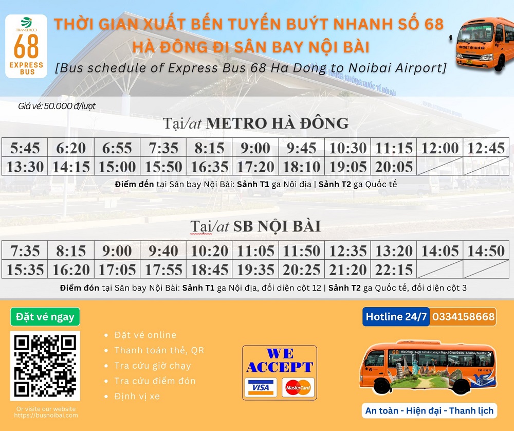 Lịch xuất bến xe bus Nội Bài - Hà Đông 68