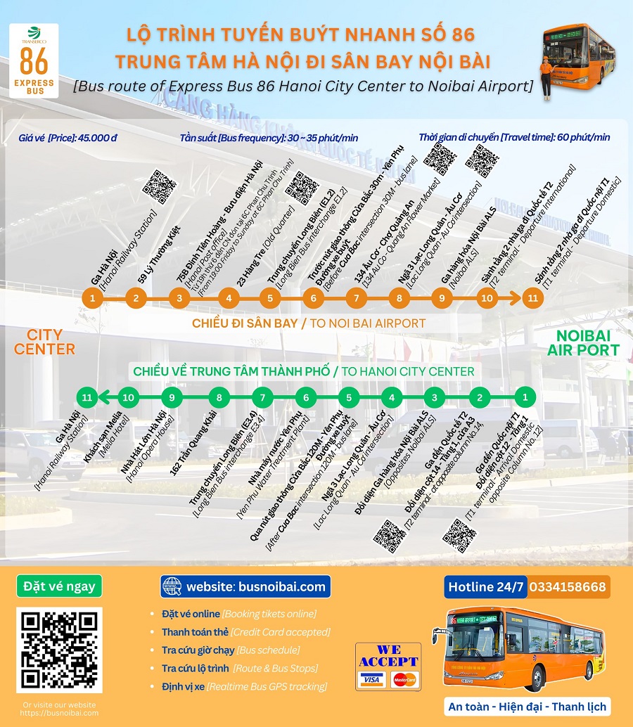 Lộ tr&igrave;nh xe bus 86 Ga H&agrave; Nội - S&acirc;n bay Nội B&agrave;i