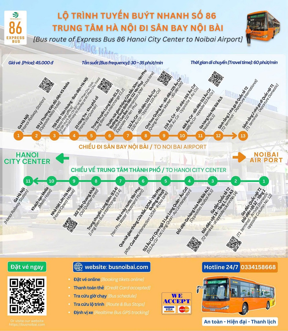 Lộ tr&igrave;nh xe bus 86 Ga H&agrave; Nội - S&acirc;n bay Nội B&agrave;i