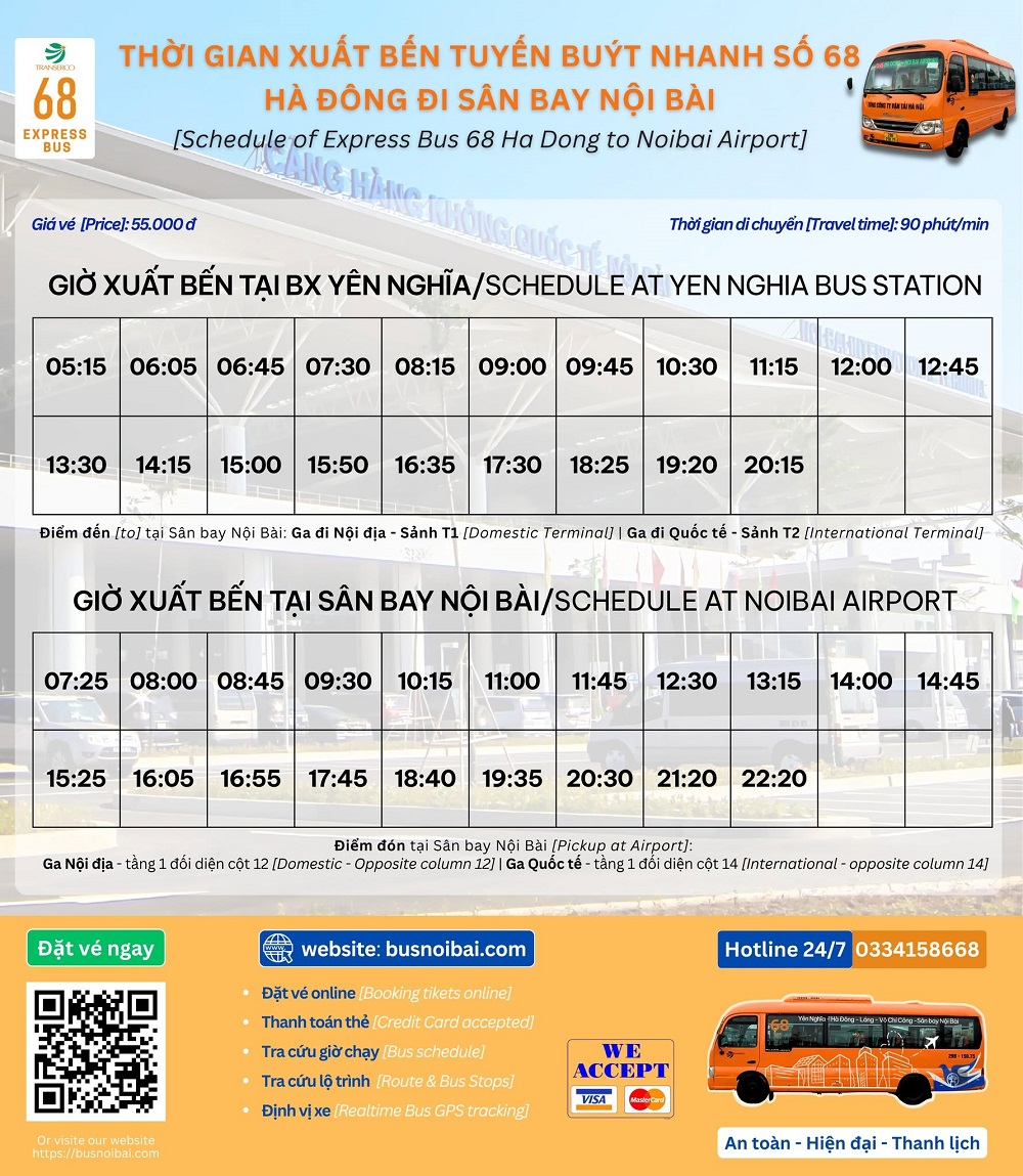 Lịch xuất bến xe bus Nội B&agrave;i - H&agrave; Đ&ocirc;ng 68