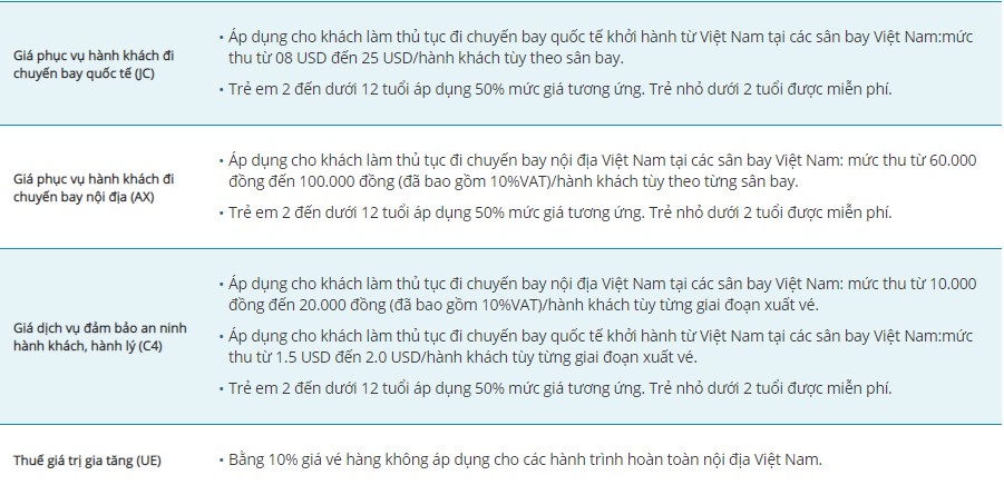Bảng giá các loại phí dịch vụ hành khách, phí soi chiếu an ninh hành lý và thuế VAT của Vietnam Airlines