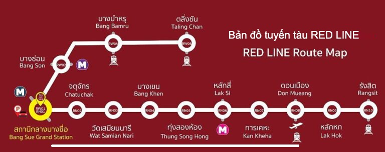 Bản thiết bị tuyến tàu SRT Red Line trường bay Đôn Mường Bangkok