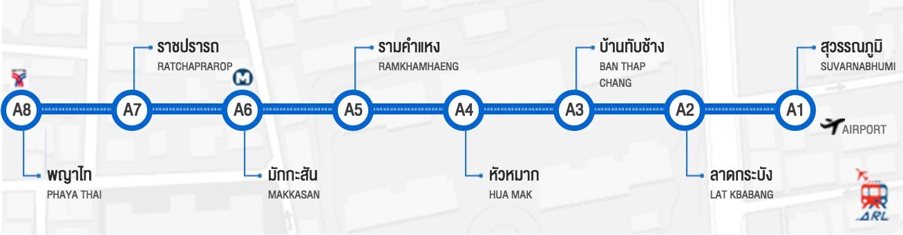Bản đồ tuyến tàu Airport Rail Link