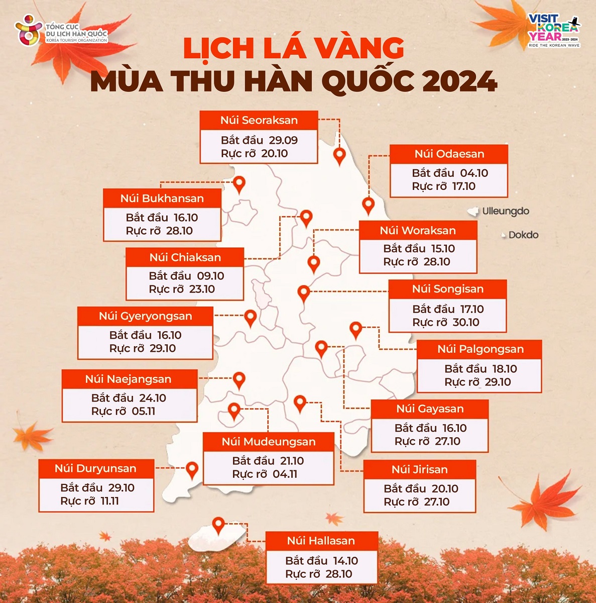 Lịch ngắm lá đỏ Hàn Quốc 2024