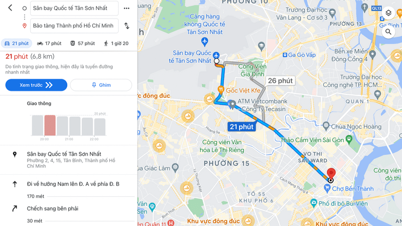 Quãng đường di chuyển từ sân bay Tân Sơn Nhất đến Bảo tàng Thành phố Hồ Chí Minh 