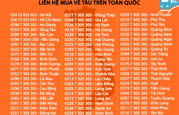 Số điện thoại liên hệ mua vé tàu toàn quốc 
