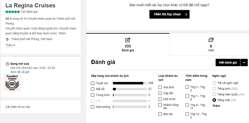 review du thuyền La Regina