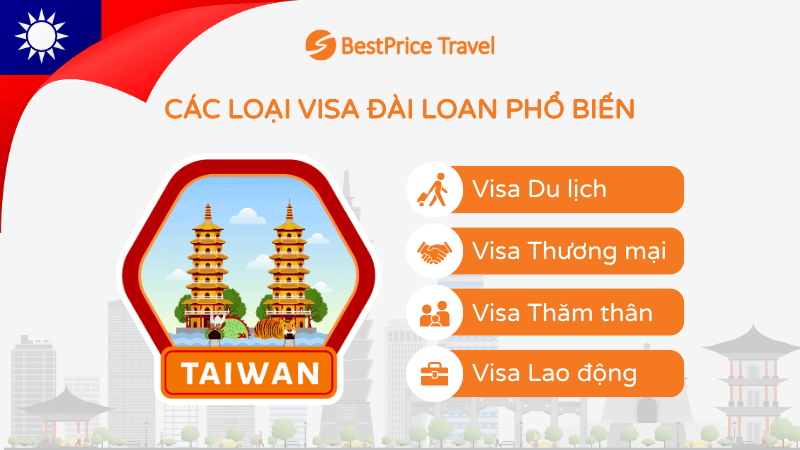 Các loại visa Đài Loan