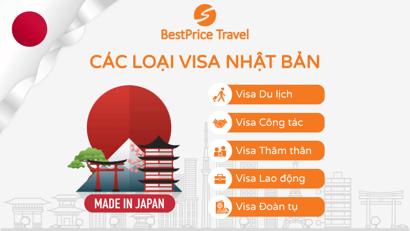 Các loại visa Nhật Bản