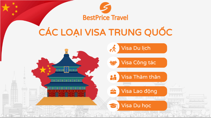 Các loại visa Trung Quốc