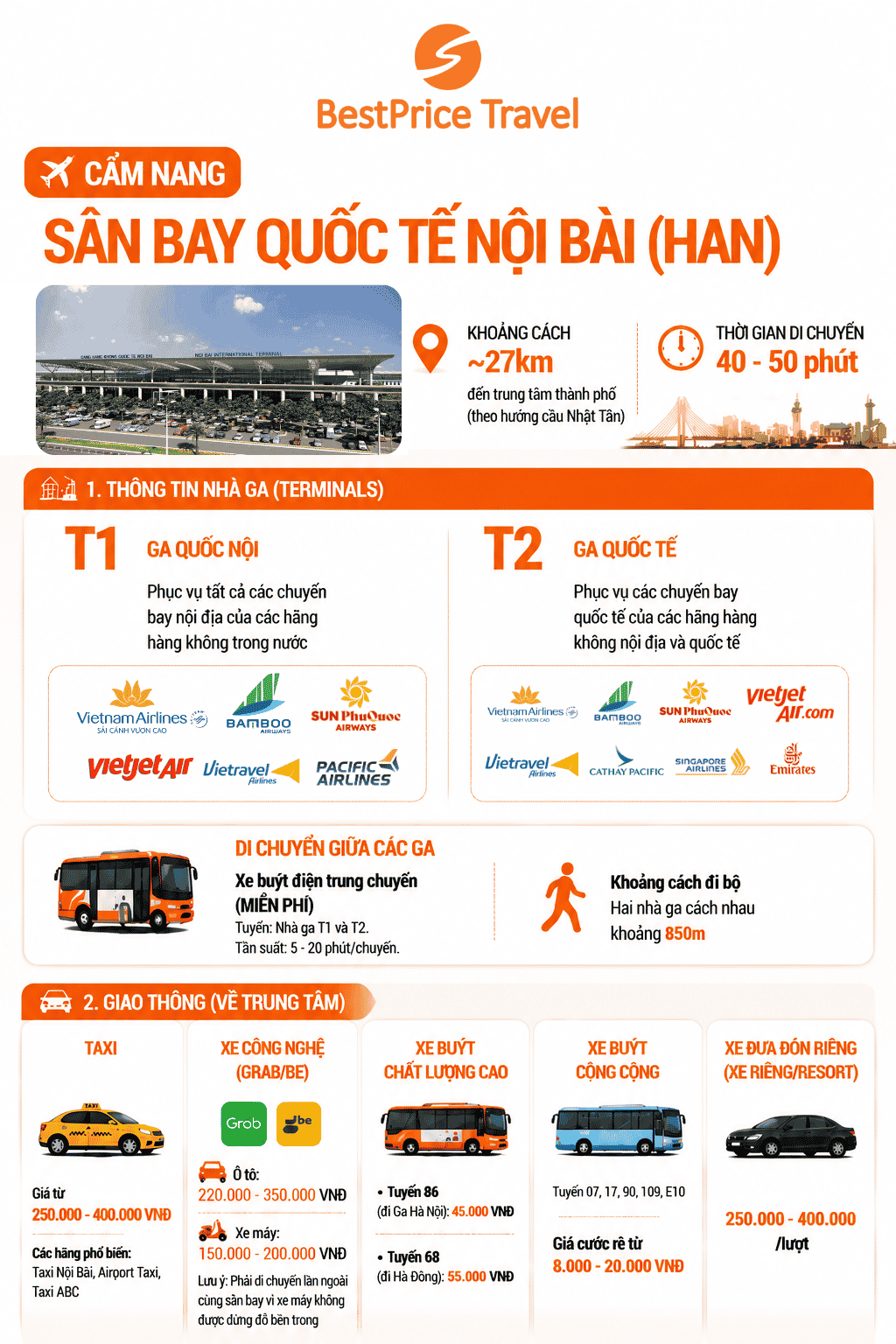 Đặt v&eacute; m&aacute;y bay đi H&agrave; Nội đến s&acirc;n bay quốc tế Nội B&agrave;i