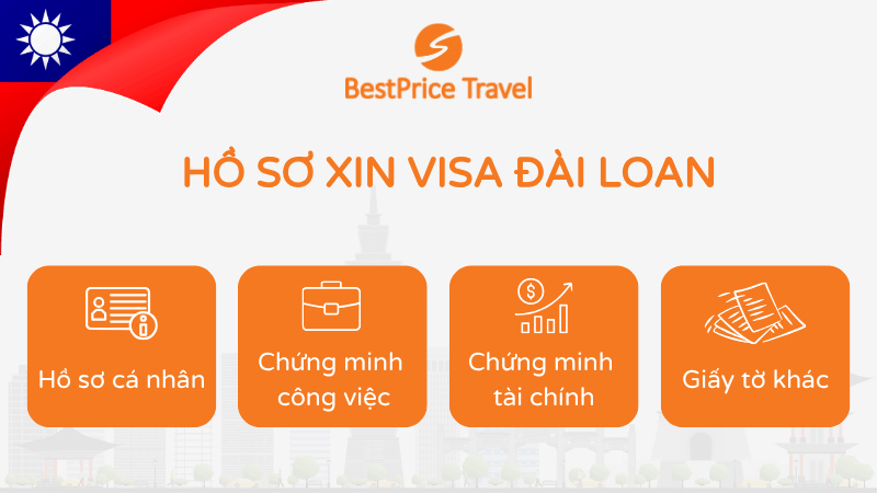 Hồ sơ xin visa Đài Loan