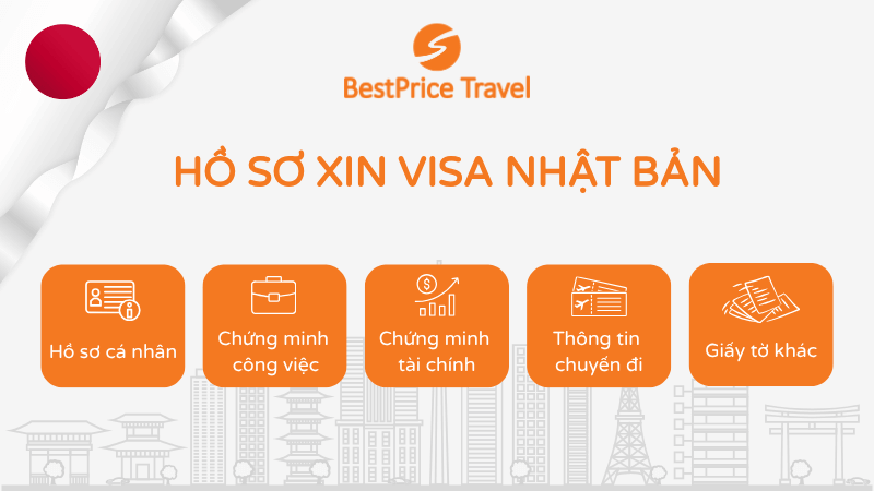 Hồ sơ xin visa Nhật Bản