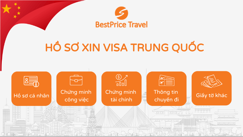 Hồ sơ xin visa Trung Quốc