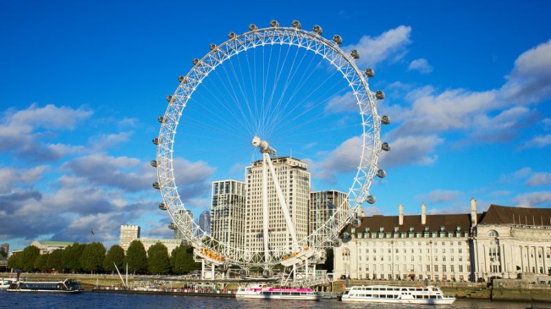 Niềm tự hào của người dân Anh - London Eye 