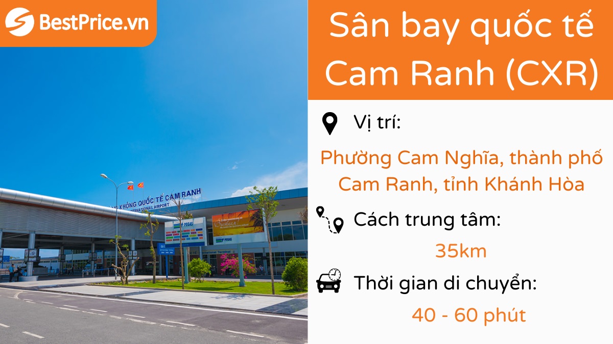 Sân bay Quốc tế Cam Ranh (Khánh Hòa)
