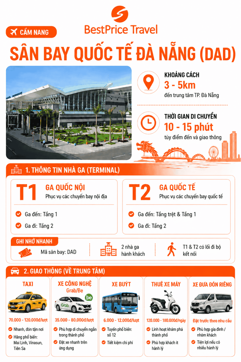 Th&ocirc;ng tin s&acirc;n bay quốc tế Đ&agrave; Nẵng
