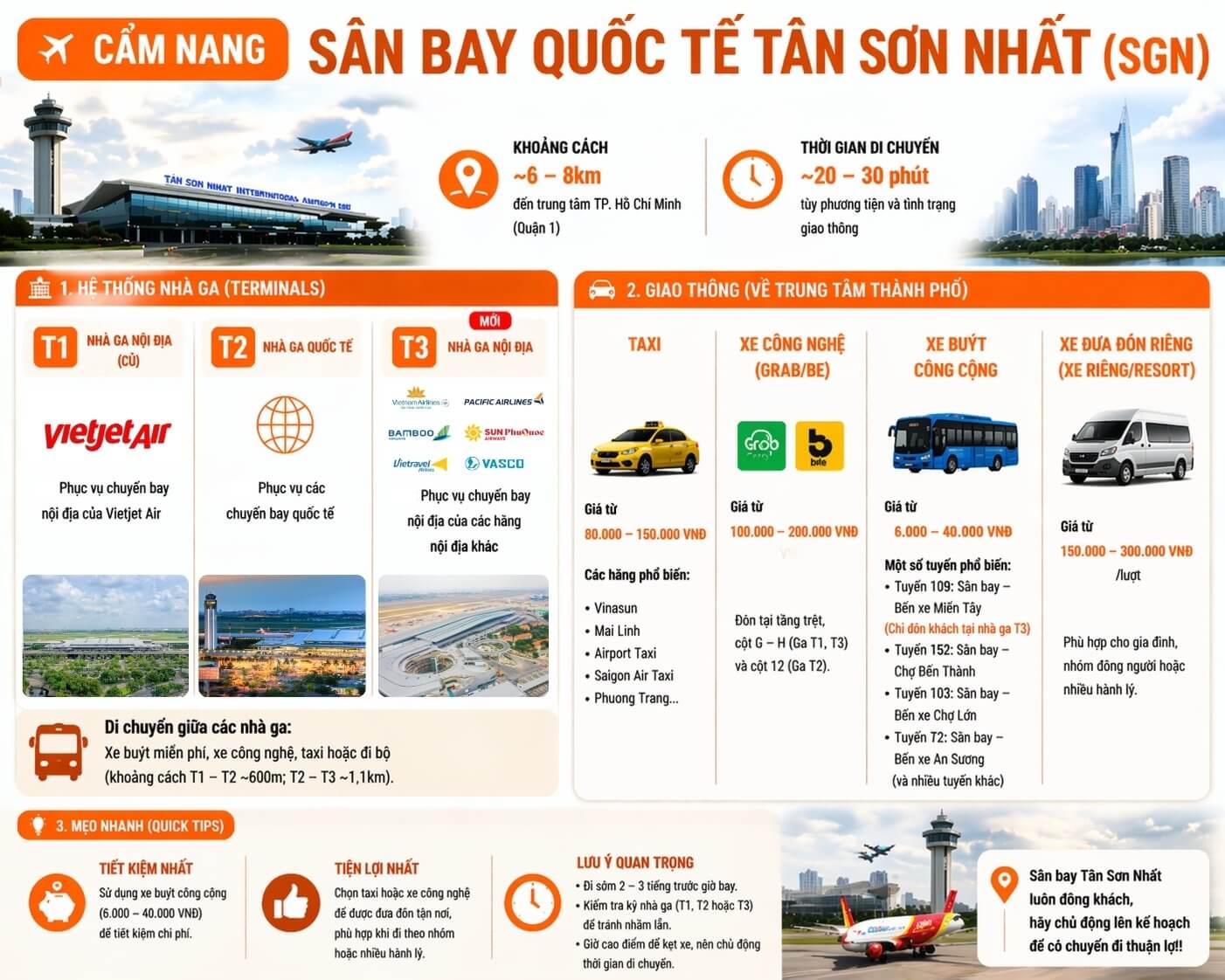 S&acirc;n bay Quốc tế T&acirc;n Sơn Nhất (S&agrave;i G&ograve;n)