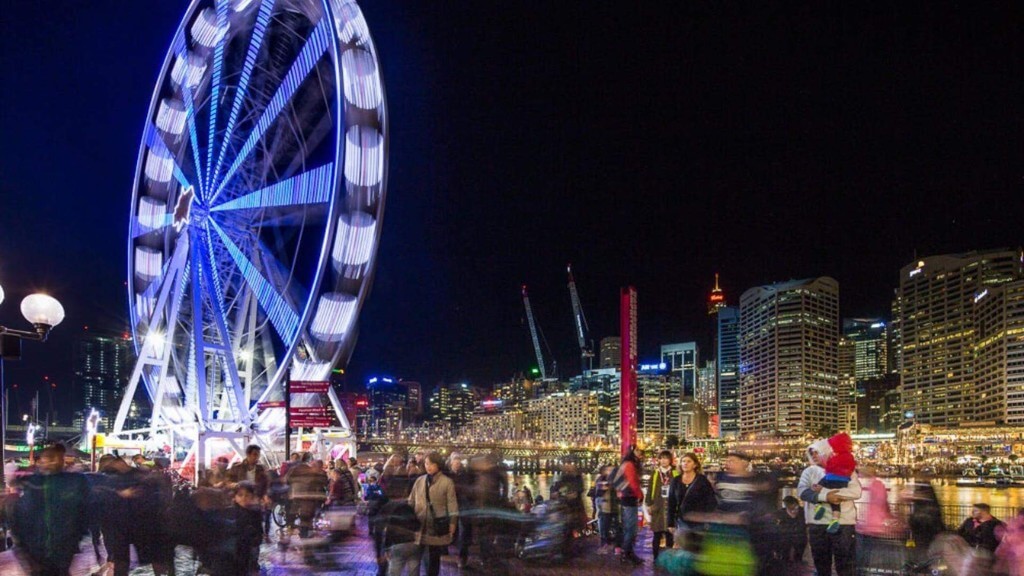 Khám phá Darling Harbour sôi động